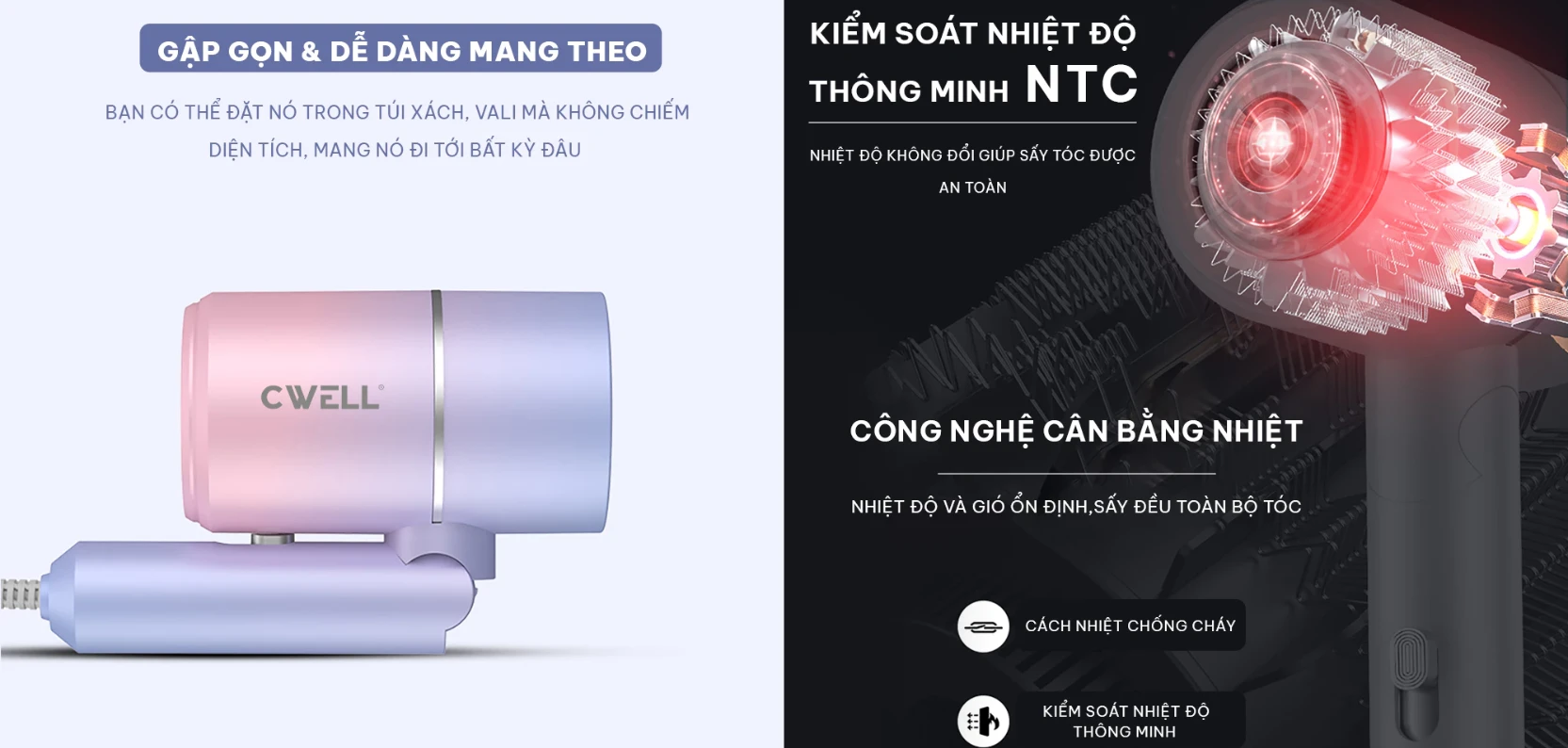 Máy Sấy Tóc CWell C01HD