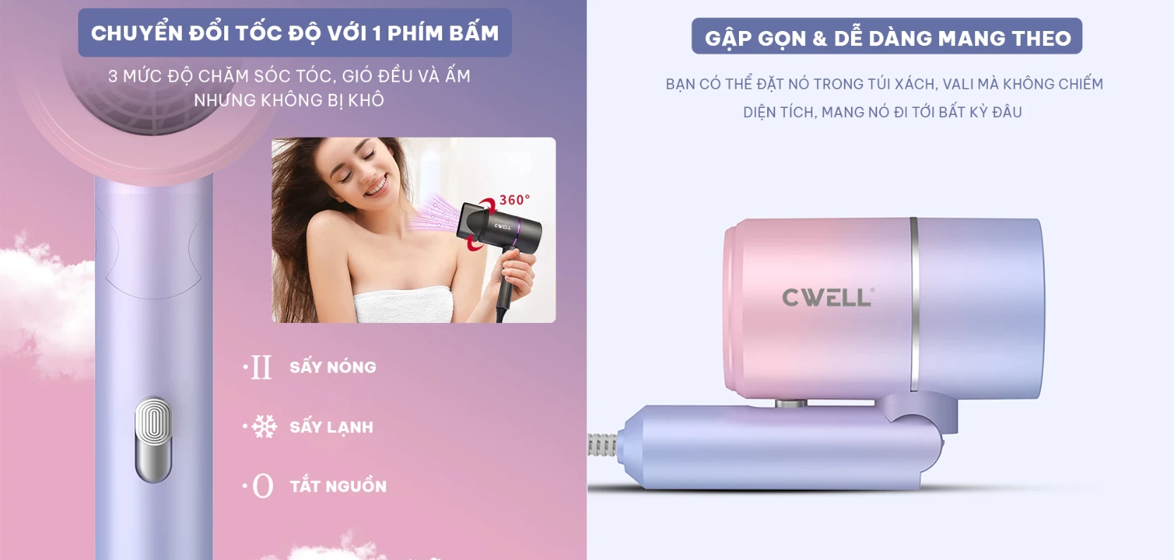 Máy Sấy Tóc CWell C01HD