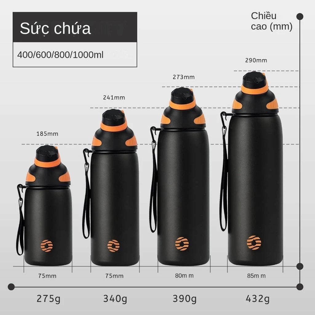 Bình Giữ Nhiệt FJbottle