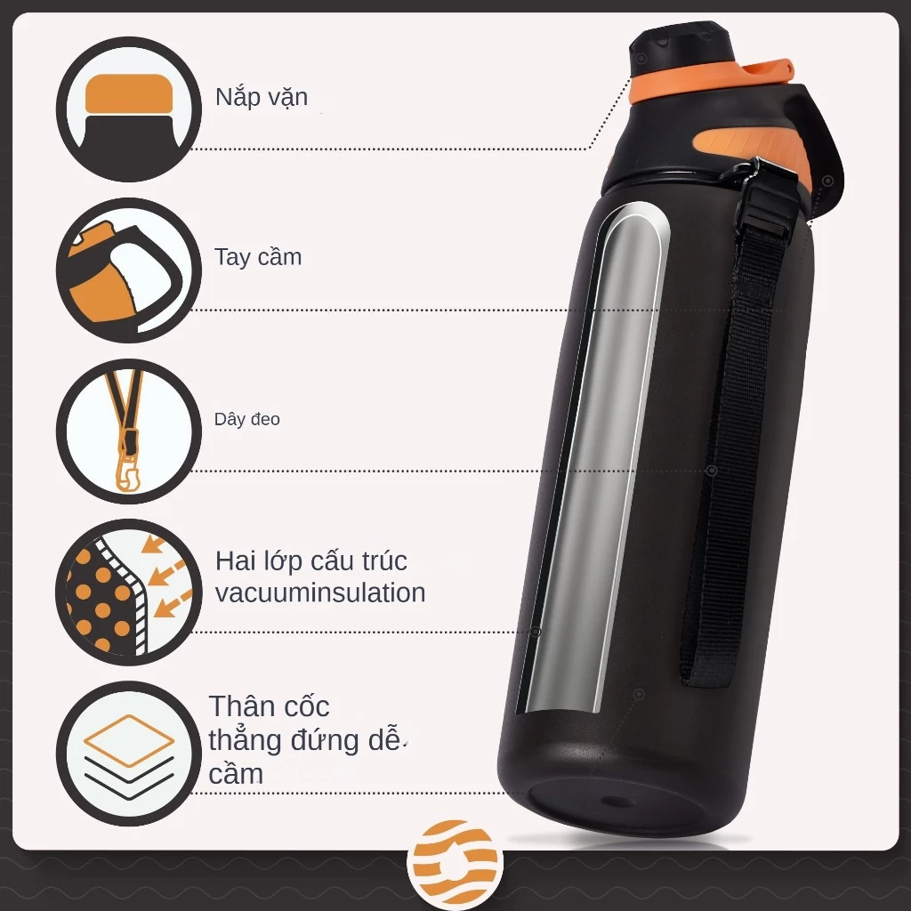 Bình Giữ Nhiệt FJbottle