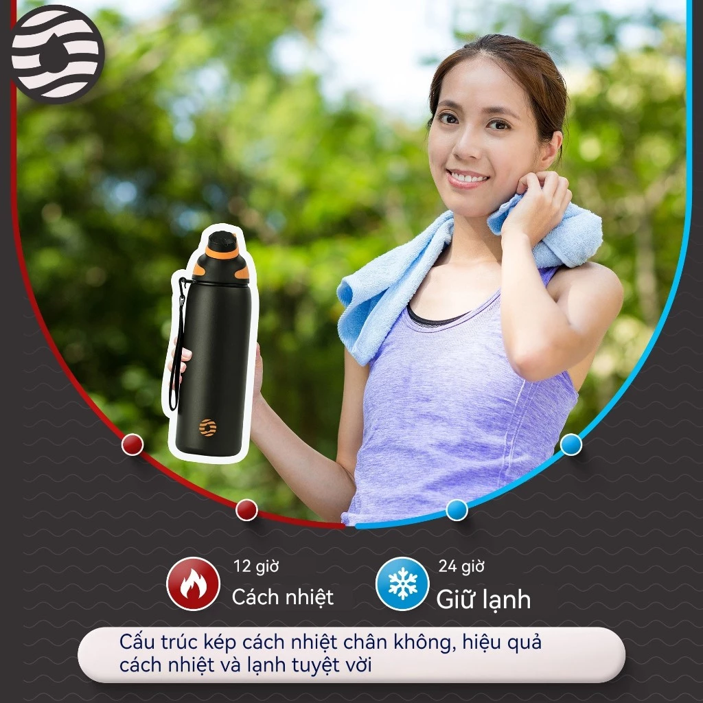Bình Giữ Nhiệt FJbottle