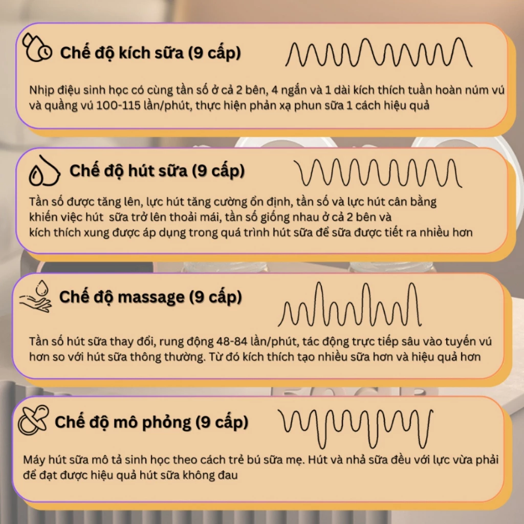 Máy hút sữa điện đôi COCOBEE cầm tay