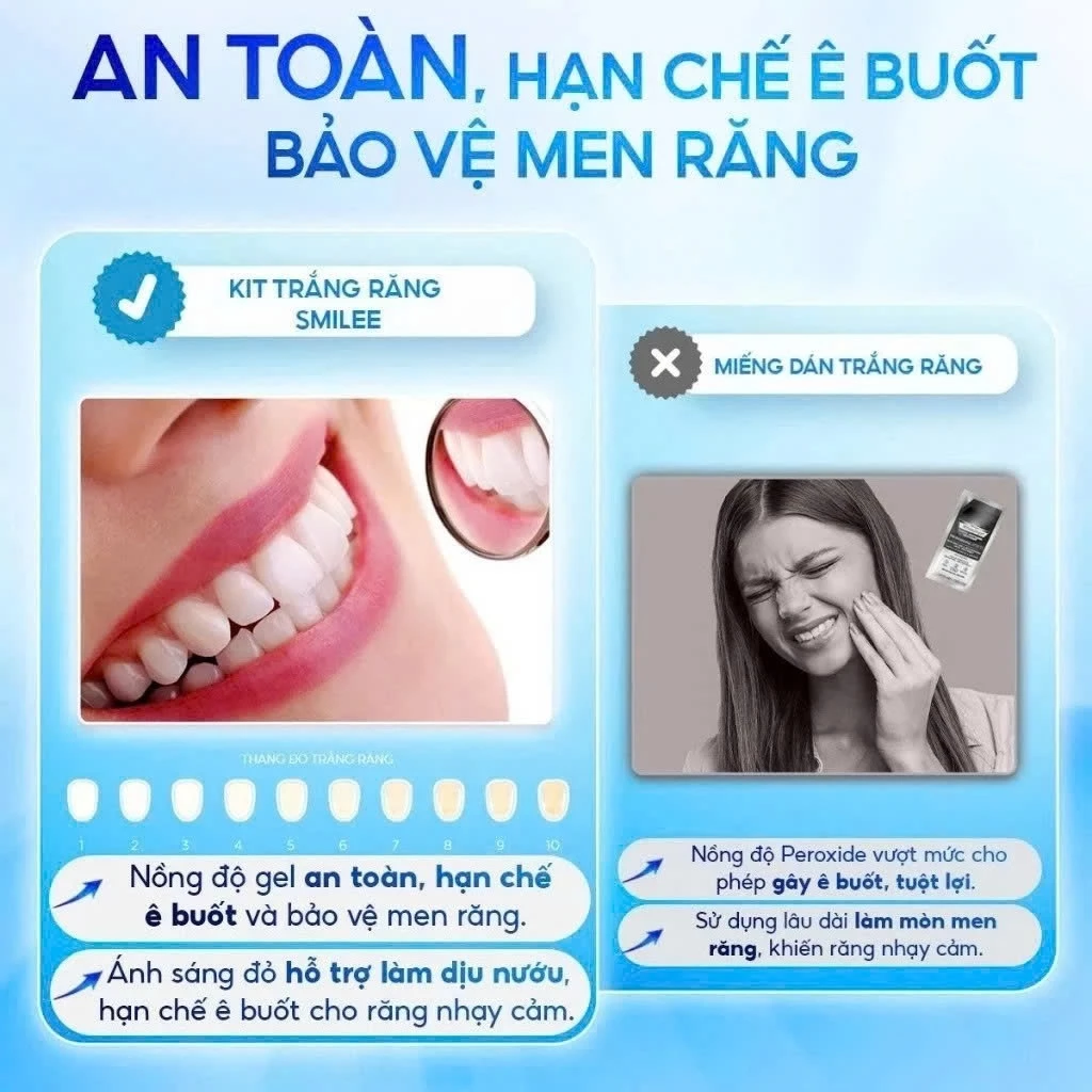 Trắng Răng Smilee Extra