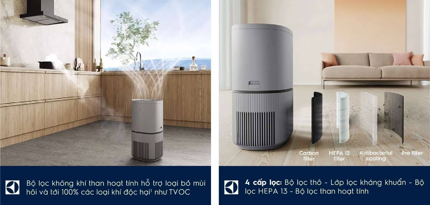 Máy lọc không khí Elextrolux Inverter FA31-202GY