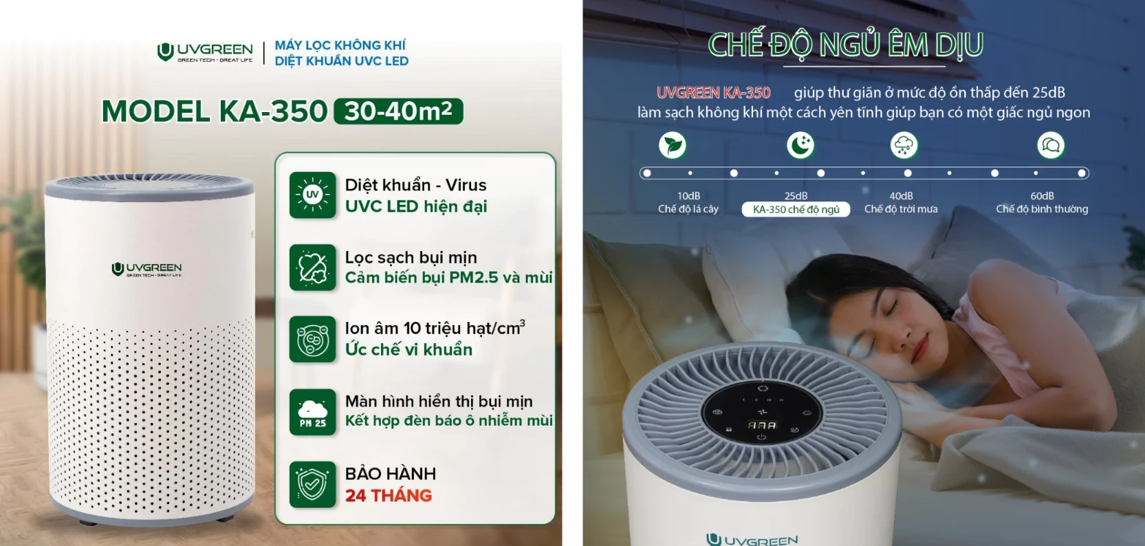 Máy lọc không khí UVGREEN