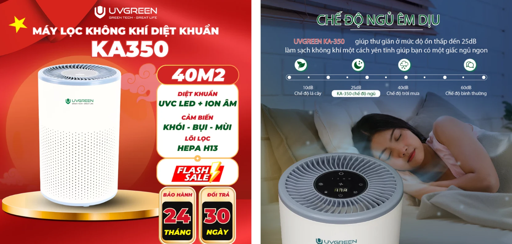 máy lọc không khí