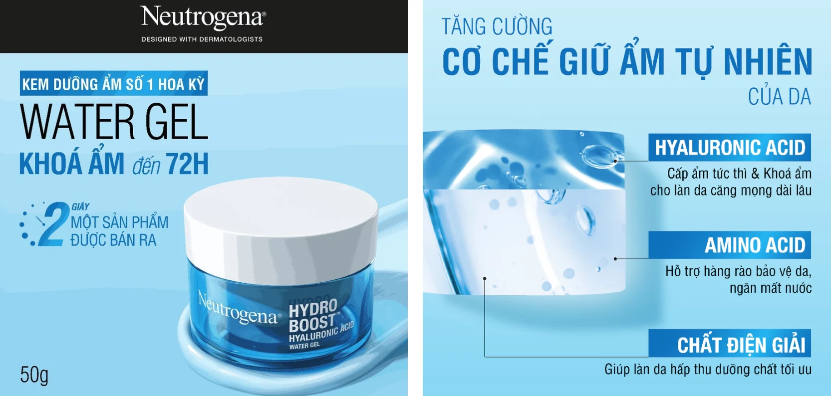Kem dưỡng ẩm Neutrogena