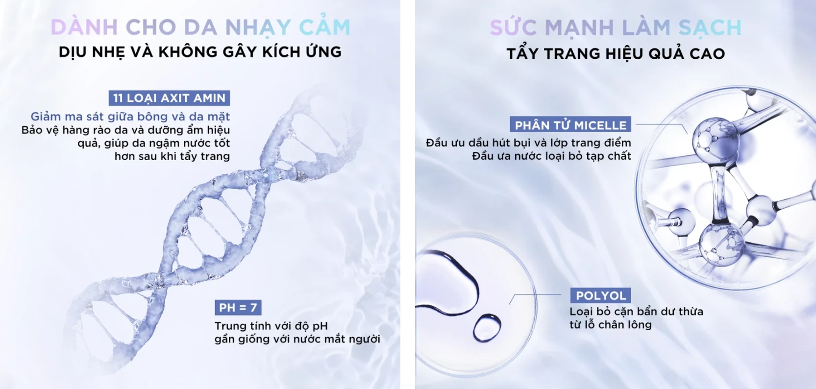 Nước tẩy trang L'Oreal