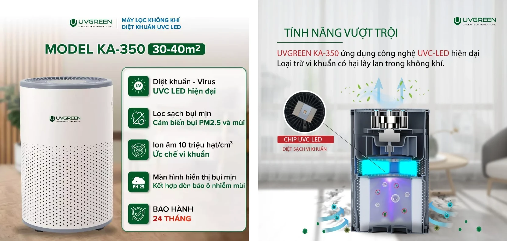 máy lọc không khí