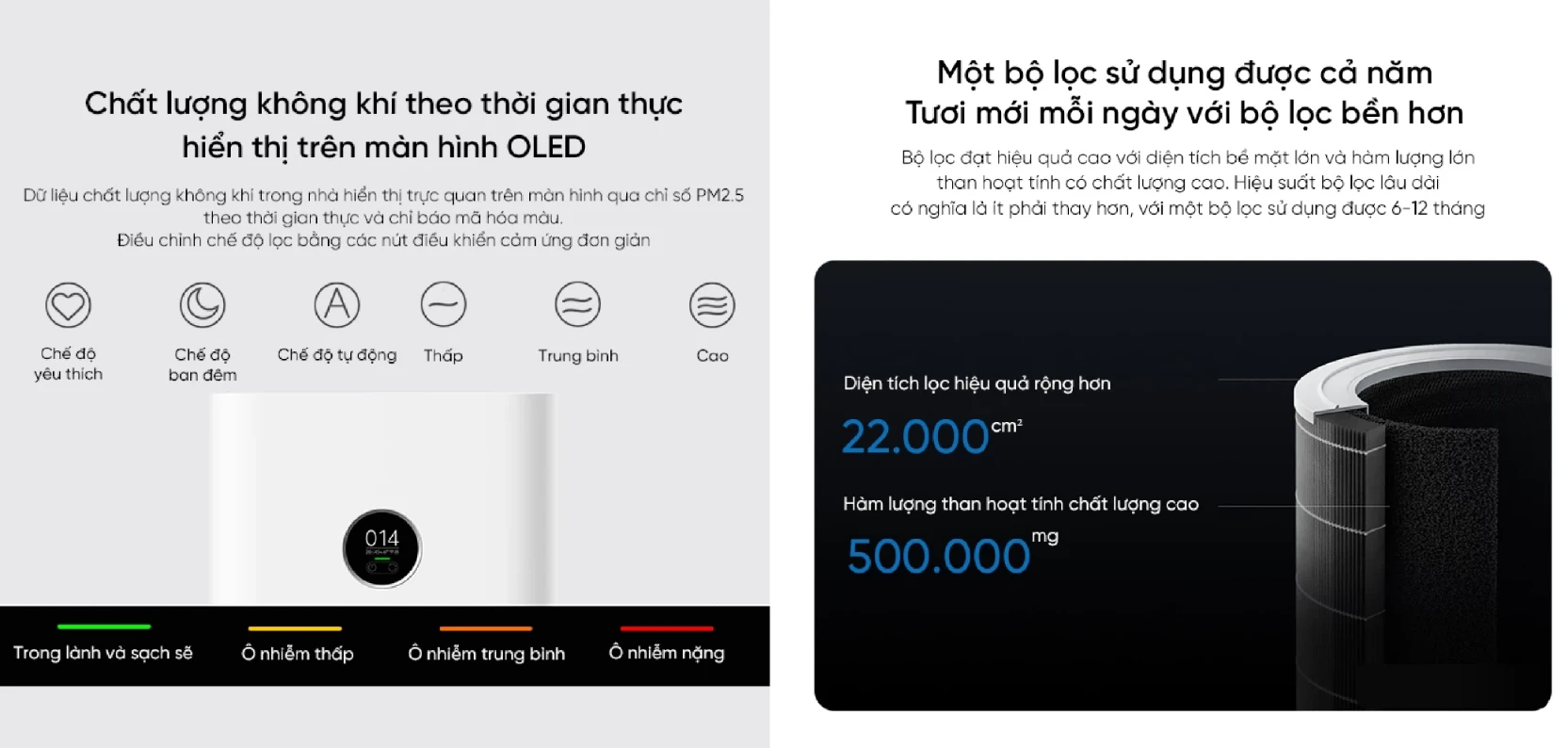 máy lọc không khí