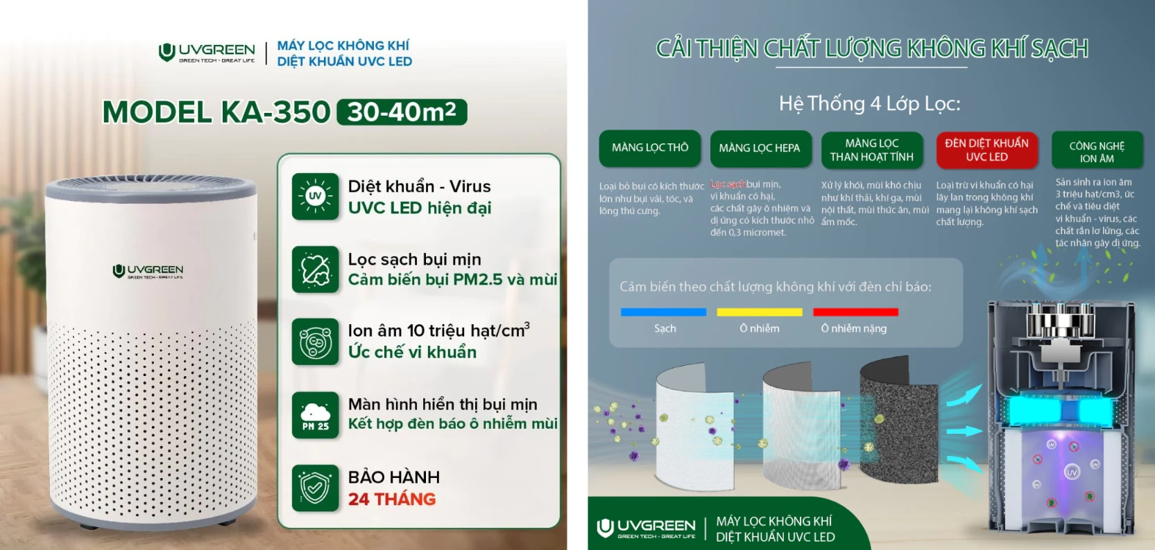 Máy lọc không khí UVGREEN