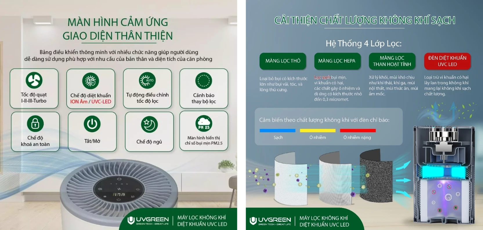 máy lọc không khí