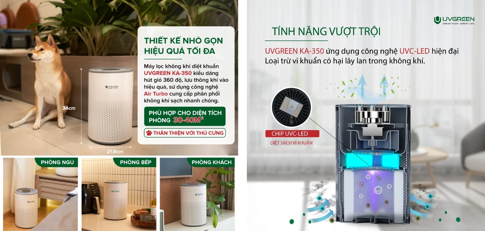Máy lọc không khí UVGREEN