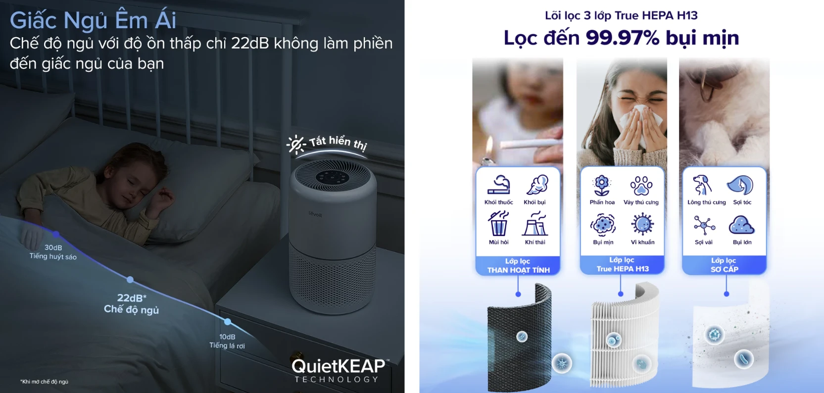 máy lọc không khí