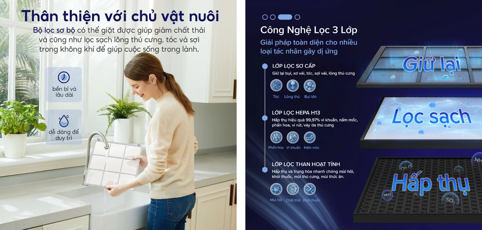 máy lọc không khí