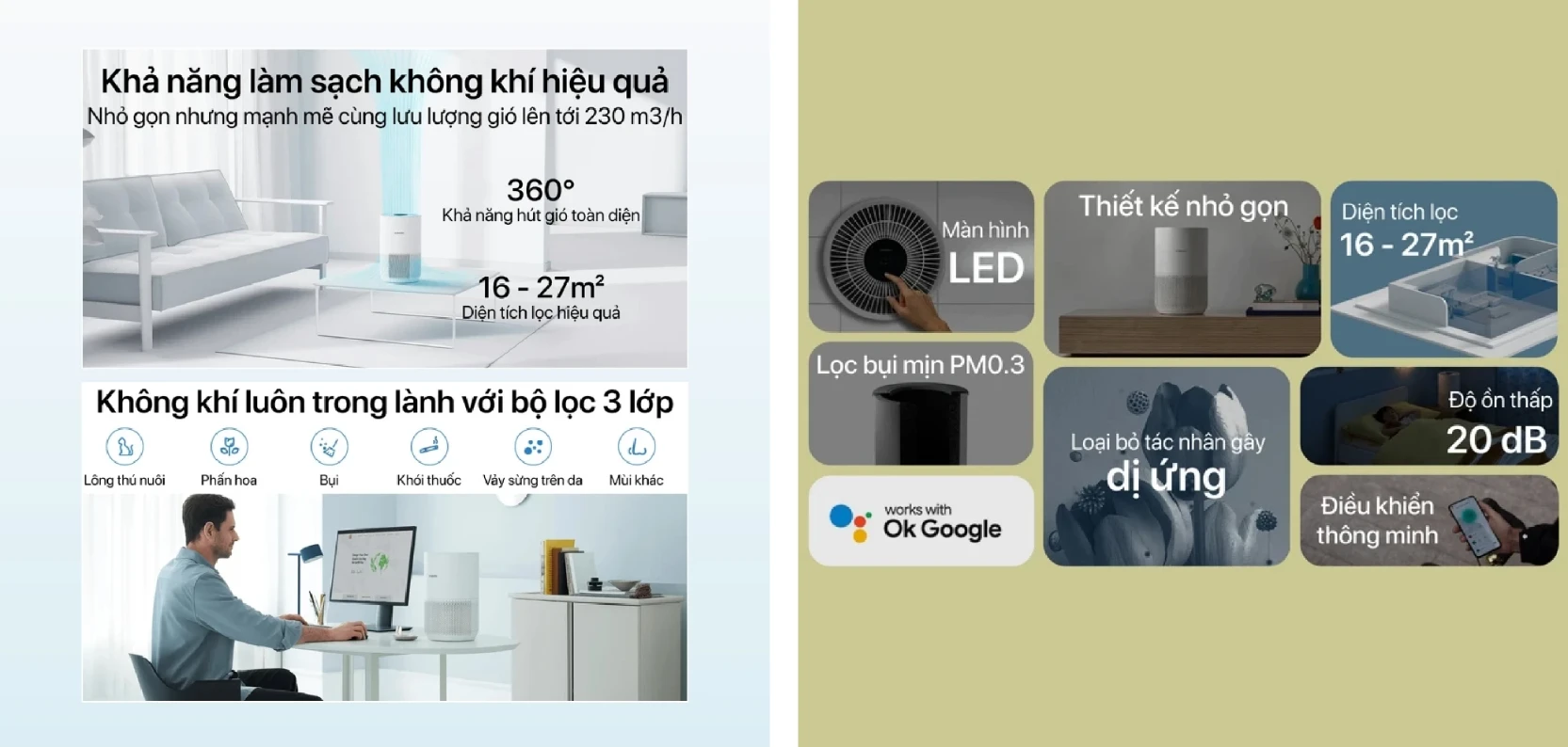 máy lọc không khí