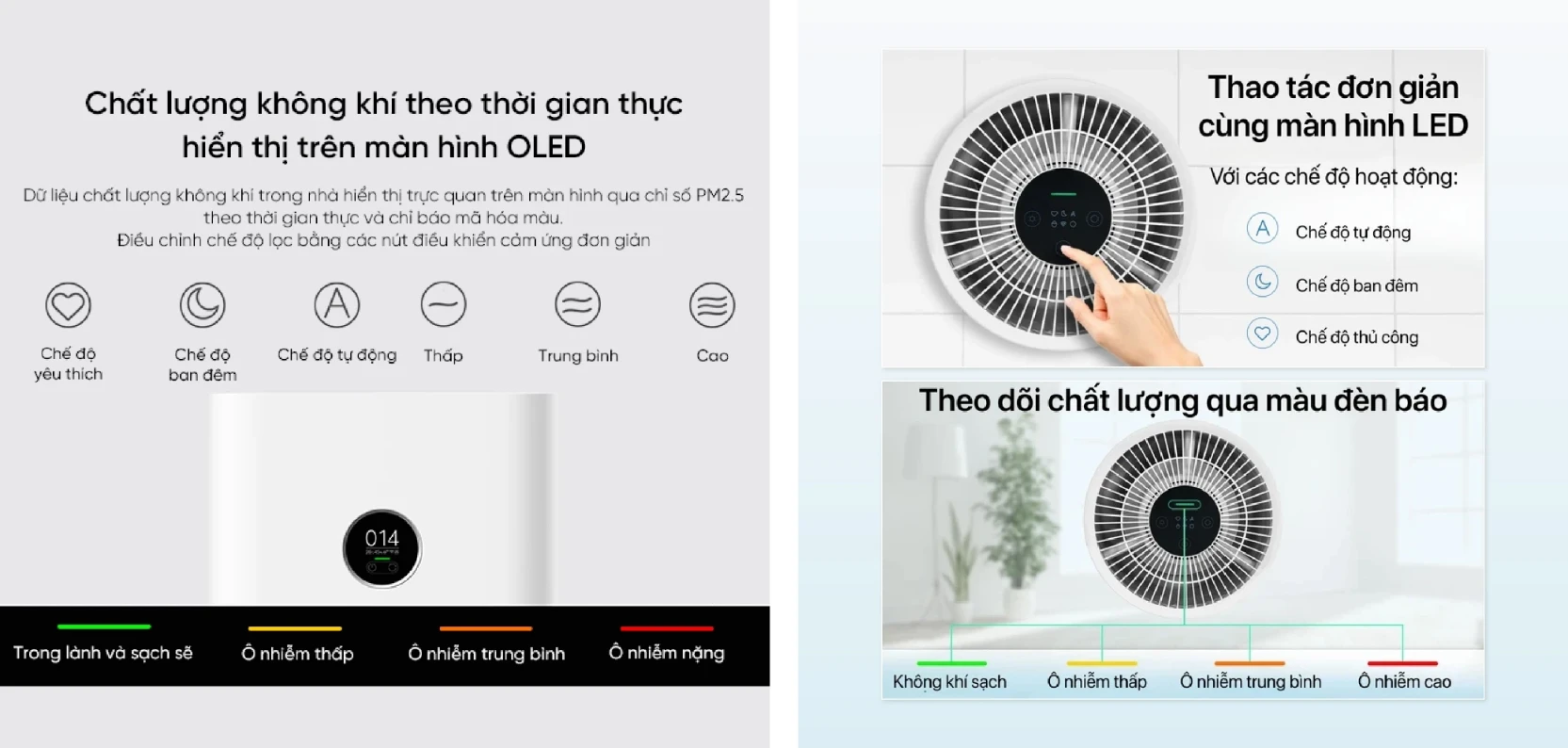 máy lọc không khí