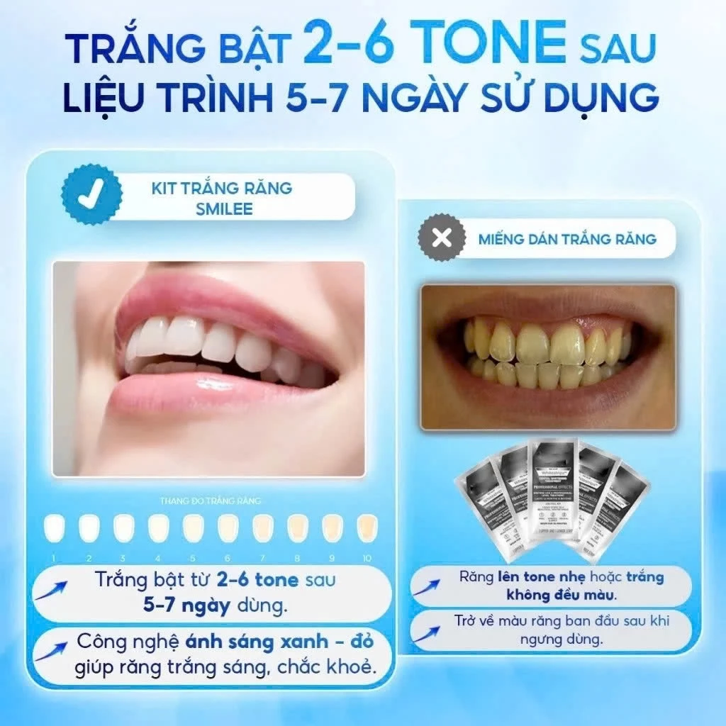 Trắng Răng Smilee Extra