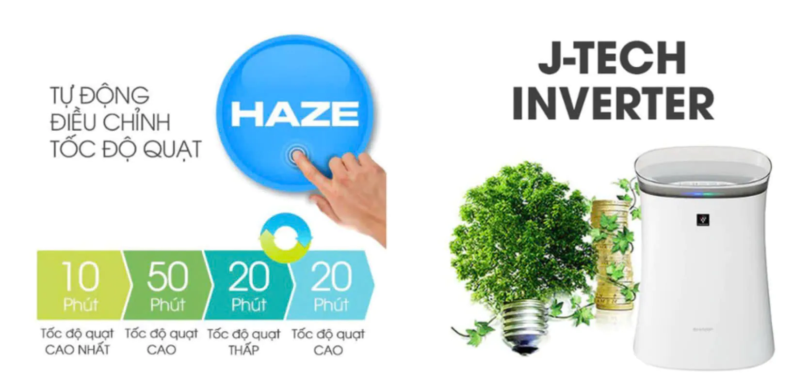 Máy lọc không khí Sharp FP-GM50E-B đạt tiêu chuẩn Nhật Bản.